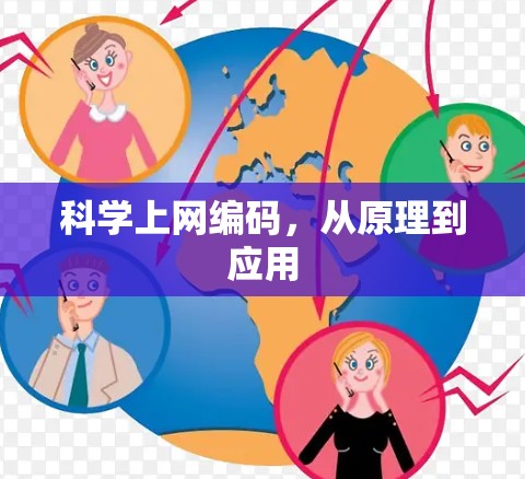 科学上网编码,从原理到应用