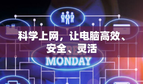 科学上网,让电脑高效、安全、灵活 科学上网,让电脑高效、安全、灵活