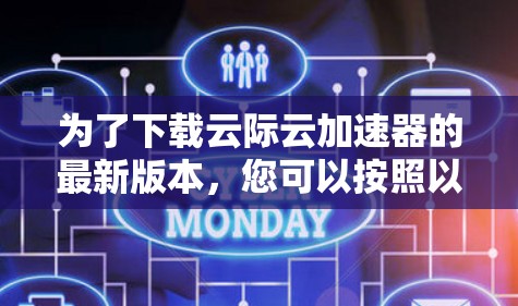 为了下载云际云加速器的最新版本，您可以按照以下步骤进行操作