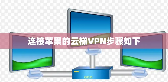 连接苹果的云梯VPN步骤如下