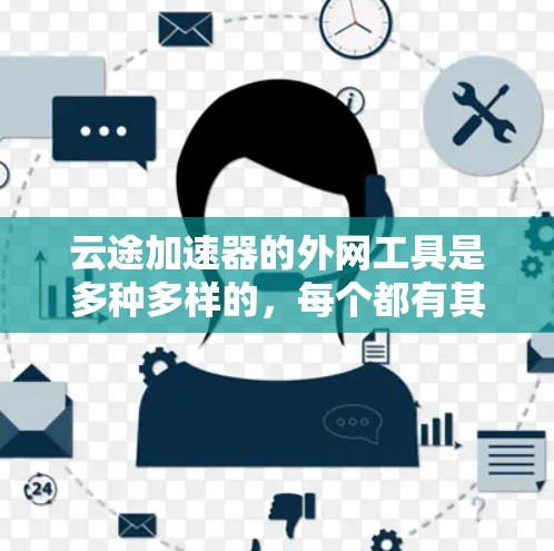 云途加速器的外网工具是多种多样的,每个都有其特定的功能和适用场景。以下是根据需求和特点整理的推荐 云途加速器的外网工具是多种多样的,每个都有其特定的功能和适用场景。以下是根据需求和特点整理的推荐