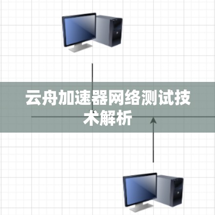 云舟加速器网络测试技术解析 云舟加速器网络测试技术解析