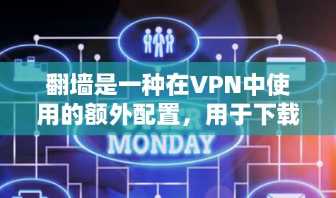 翻墙是一种在VPN中使用的额外配置,用于下载特定服务器上的内容,以增加访问网站的机会。虽然翻墙可能看起来简单,但它也带来了一些安全和隐私的风险。以下是关于翻墙的逐步解释 翻墙是一种在VPN中使用的额外配置,用于下载特定服务器上的内容,以增加访问网站的机会。虽然翻墙可能看起来简单,但它也带来了一些安全和隐私的风险。以下是关于翻墙的逐步解释