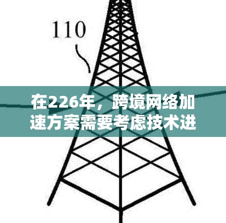 在226年,跨境网络加速方案需要考虑技术进步、用户体验、成本效益以及未来的网络架构优化。以下是一份综合性的226年跨境网络加速方案,涵盖技术部署、部署步骤、优化措施、评估方法以及适用场景 在226年,跨境网络加速方案需要考虑技术进步、用户体验、成本效益以及未来的网络架构优化。以下是一份综合性的226年跨境网络加速方案,涵盖技术部署、部署步骤、优化措施、评估方法以及适用场景