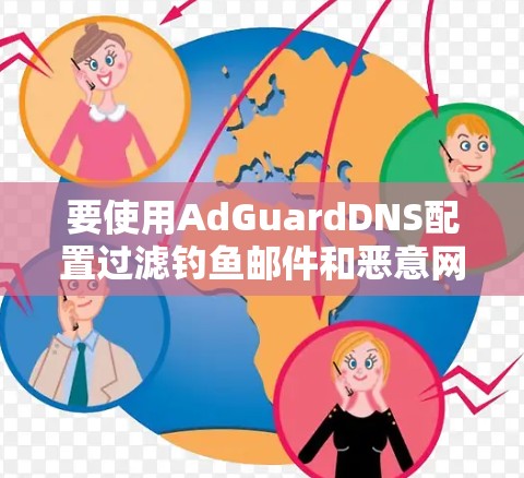 要使用AdGuardDNS配置过滤钓鱼邮件和恶意网站,可以按照以下步骤操作