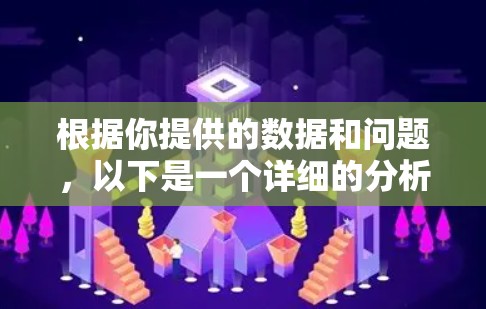 根据你提供的数据和问题，以下是一个详细的分析和解决建议