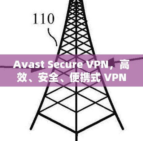 Avast Secure VPN，高效、安全、便携式 VPN 解决方案